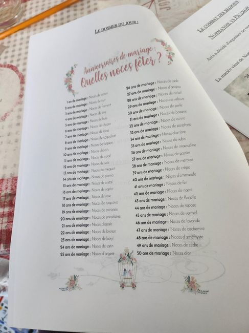 Mon journal de Mariage 4