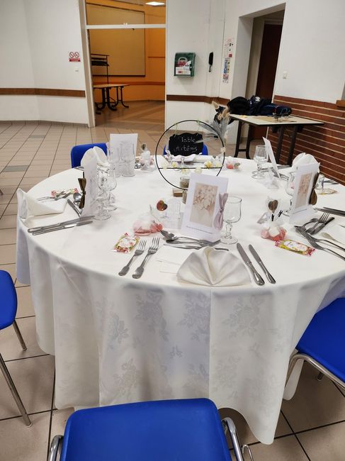 Coût de revient centre de table 1