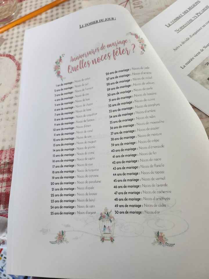 Mon journal de Mariage - 4