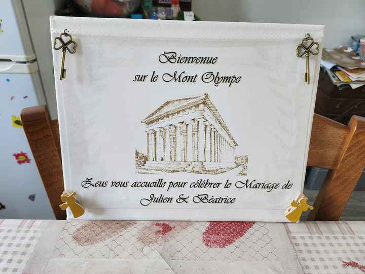 Panneau de bienvenue - 1