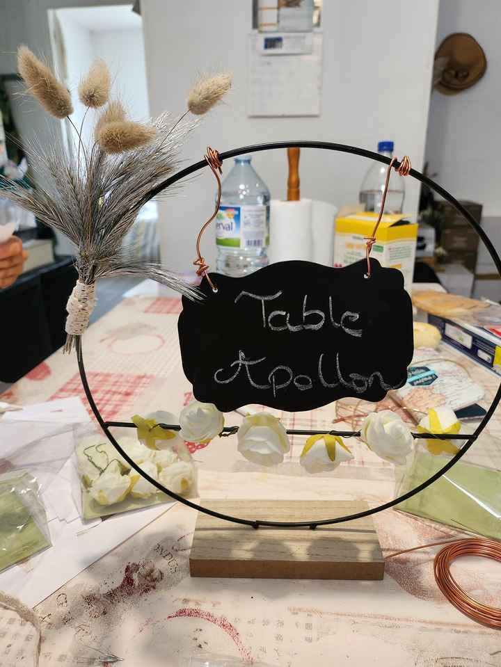 Coût de revient centre de table - 2