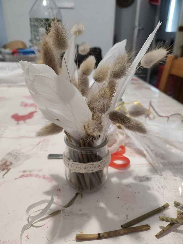Coût de revient petit pot de fleurs lagures - 1