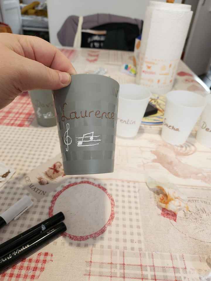 Cout de revient cadeau invité: gobelet et paille reutilisable - 3