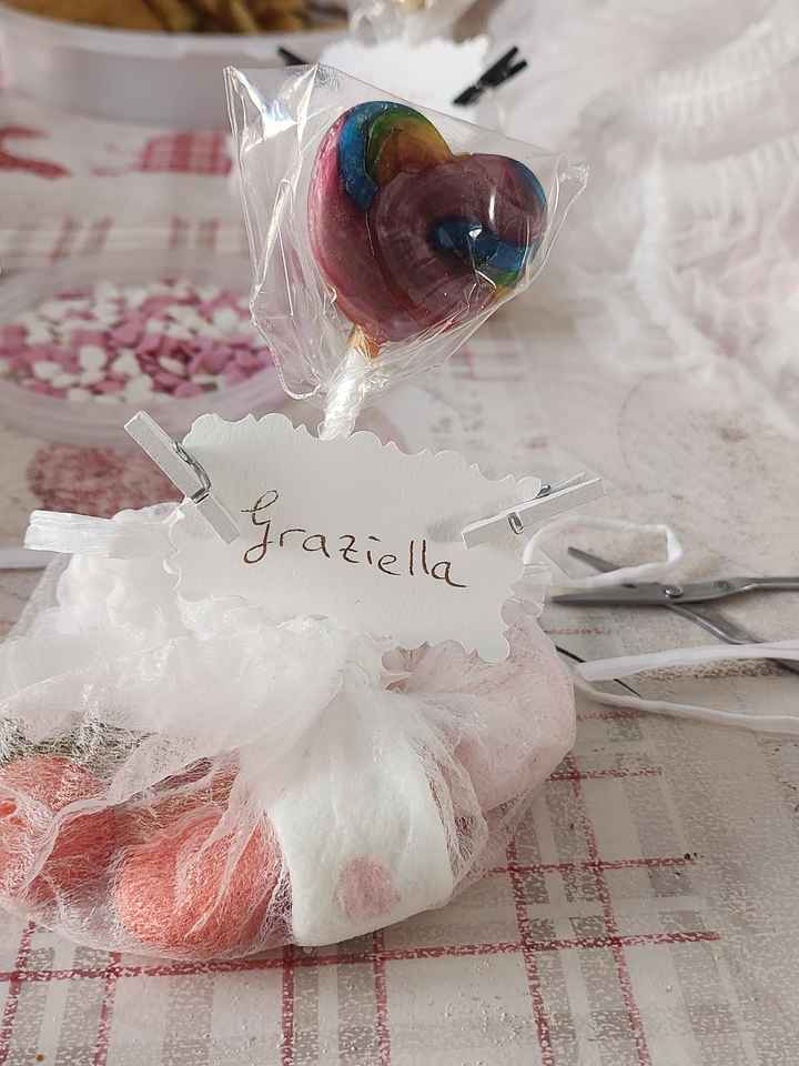 Cout de revient pochons de bonbons - 1