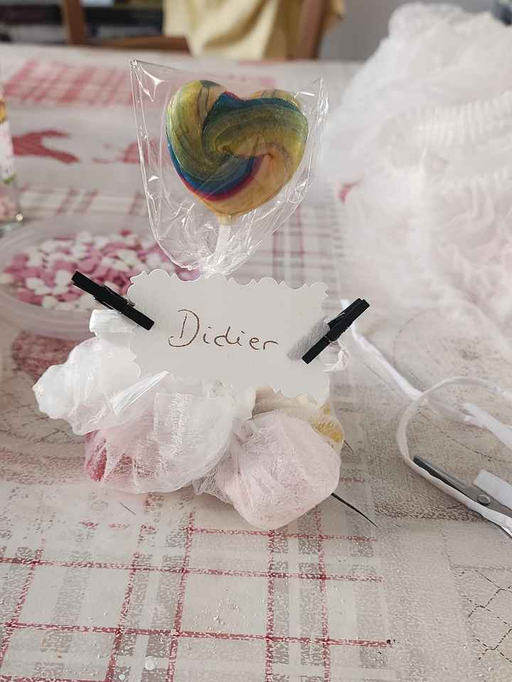 Cout de revient pochons de bonbons - 2