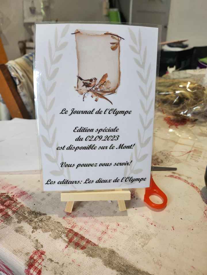 Cout de revient affiches diverses - 1