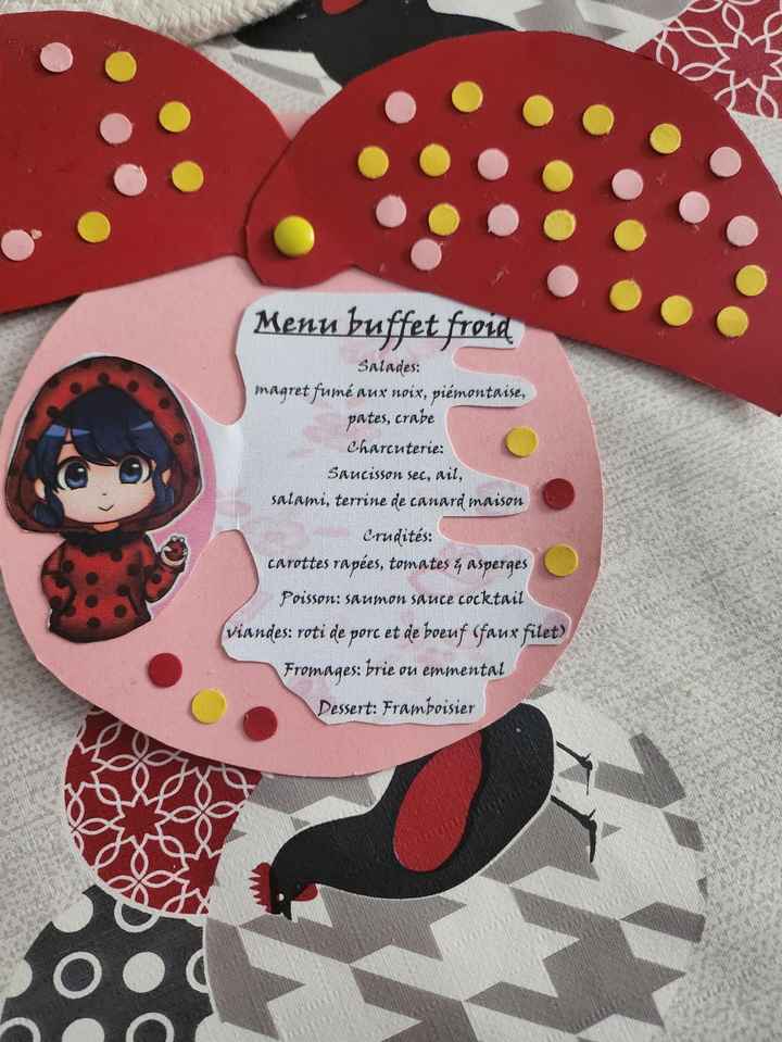 Coût de revient menu rebond mariage/bapteme - 3