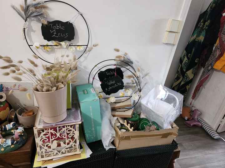 Coût de revient décoration scène pour mariage - 2