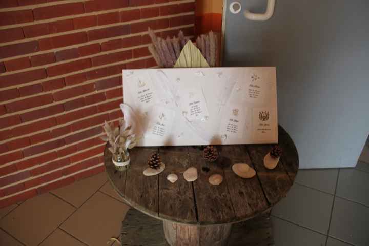 Mon mariage en photo: ma déco! - 2