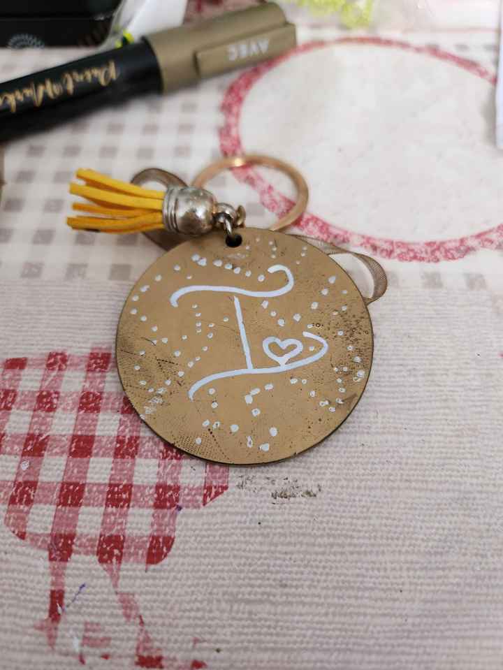 Tutoriel budgétaire cadeau invité - 1