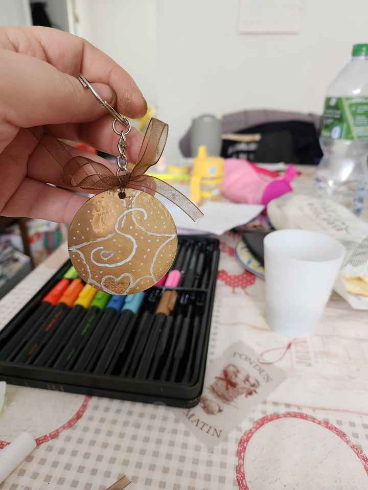 Tutoriel budgétaire cadeau invité - 4