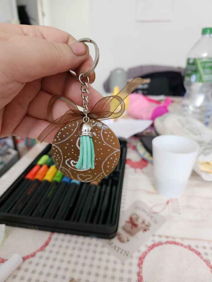 Tutoriel budgétaire cadeau invité - 5