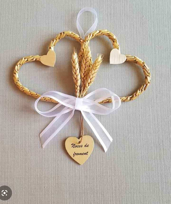 Quasi 3 ans après - mon "retour" (pour celles et ceux qui avaient suivi mon mariage ) - 1