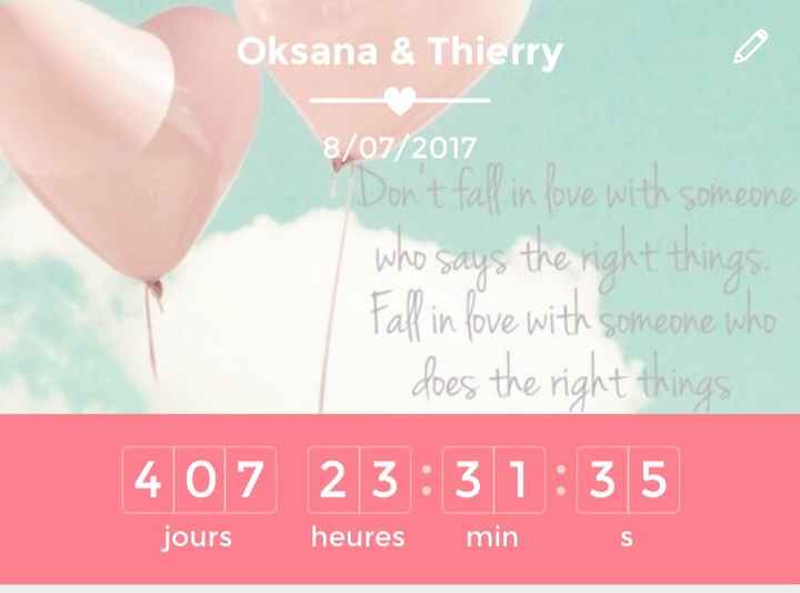 Montrez-moi vos compteurs ; ) - 1