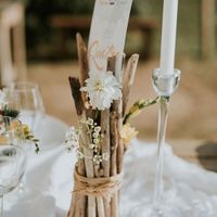 Décorations viking  valider - 1