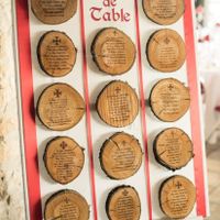 Décorations viking  valider - 2