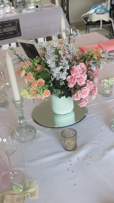 Table des invités