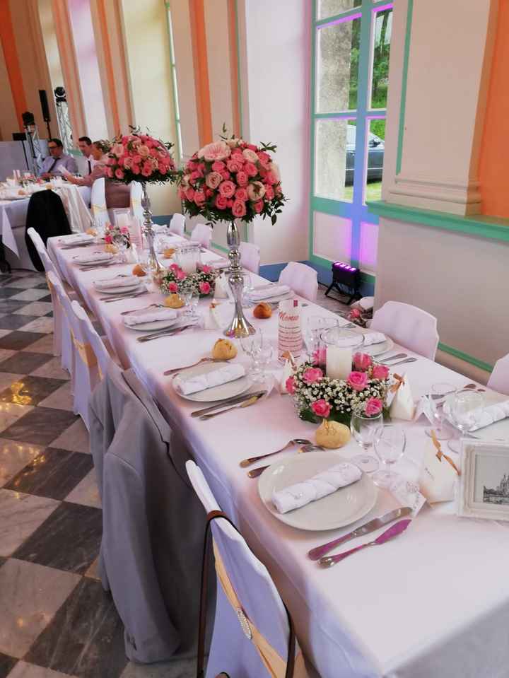 Comment mettre en avant la table d’honneur Ronde?? - 1