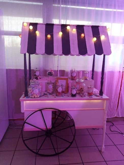 Candy bar 2