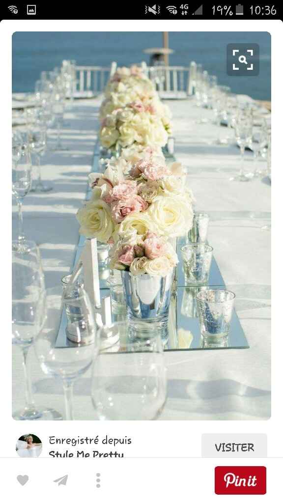 Mariees d' avril 2017 ou en etes vous ?? - 1