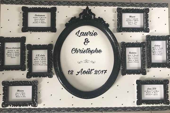 plan de table achevé