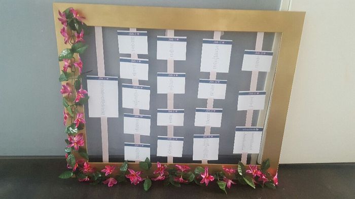 Support plan de table - 1