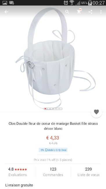 Sondage pour déculpabiliser : nombre de commandes aliexpress - 5