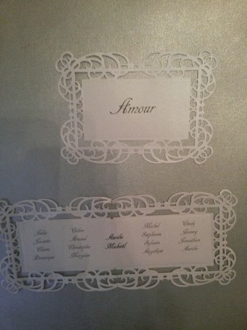 Voici notre plan de table - 2