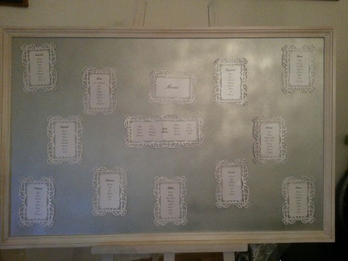 Plan de table help - 1