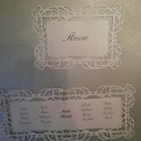 Voici notre plan de table - 2