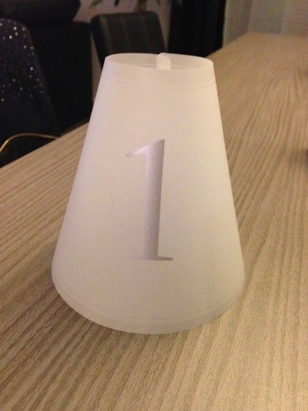 Mes numéros de tables 