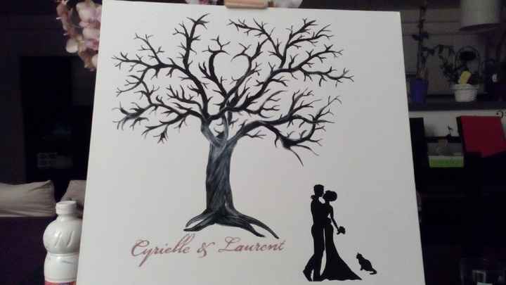 Work in progress#2 - arbre à empreintes sur toile - 1