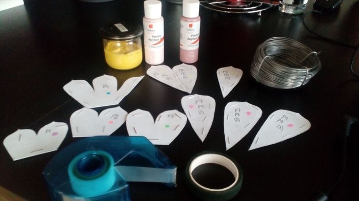 Mon kit pour la confection de roses en filtres à café - DIY