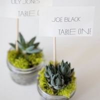 Cadeaux invités et Escord Card