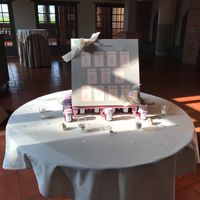 Plan de table en cours - 1