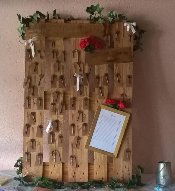 Plan de table - 1