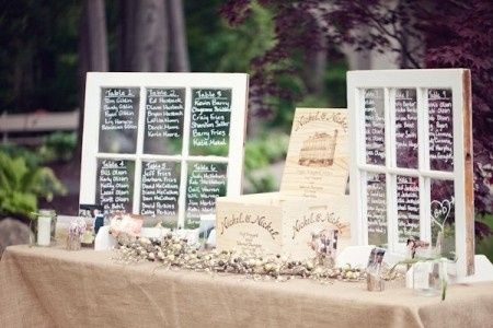 Plan de table
