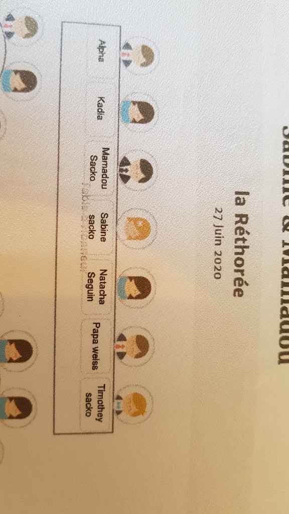 Table d'honneur  🤔 - 1