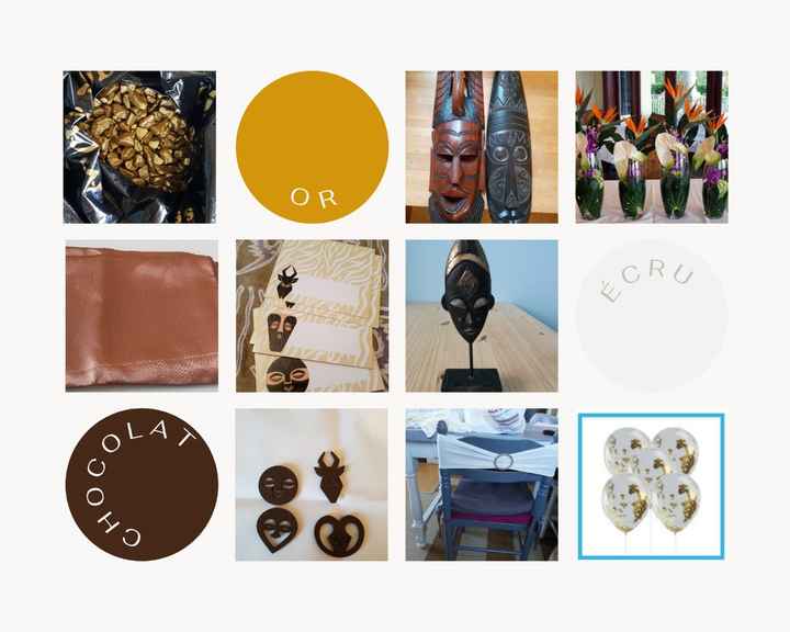 Conseils pour les mariages mixtes - 1