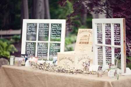 Plan de table