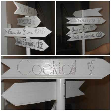 Nouveau DIY