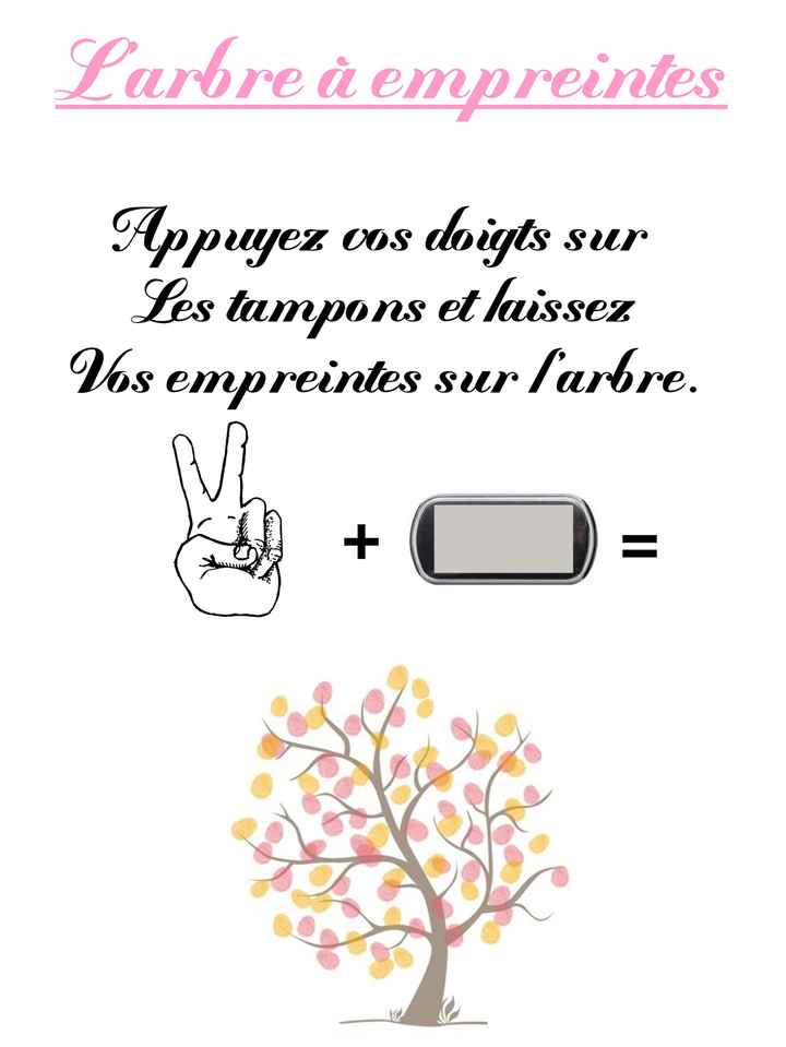 arbre a empreintes