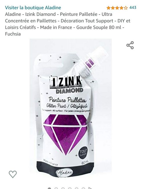 Customisation veste en jean 2