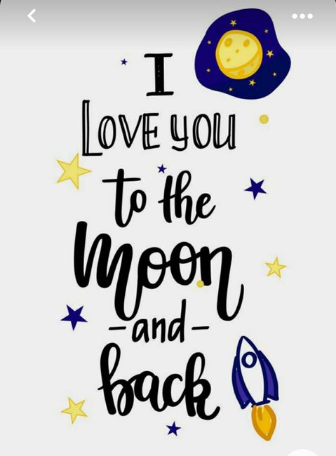 Customisation veste en jean 3