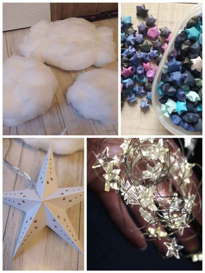 Thème constellation/nuit étoile - 1