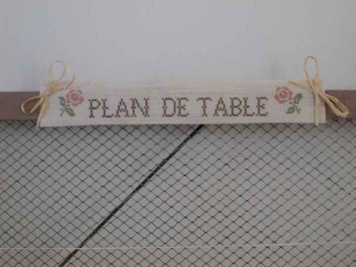 plan de table