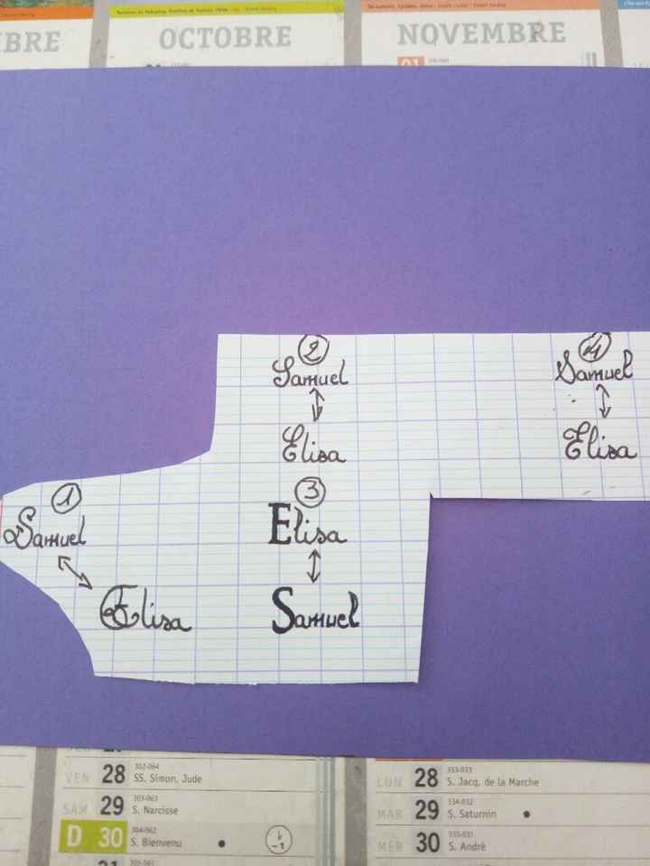 Style d'écriture - 1