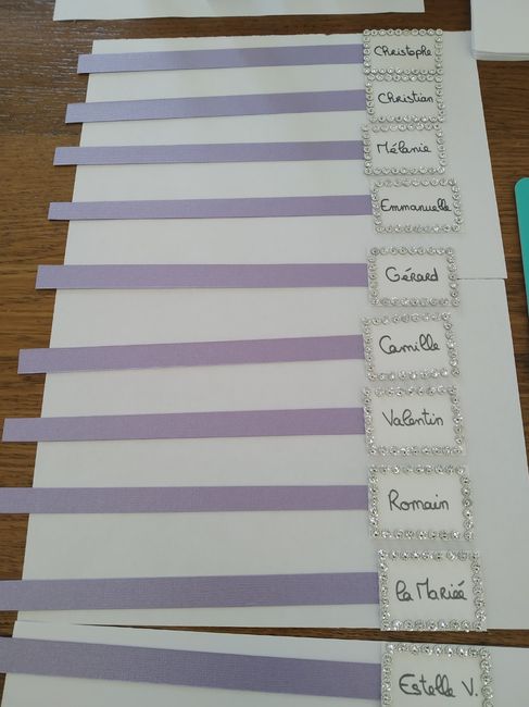 Diy du jour / finitions papeterie 2