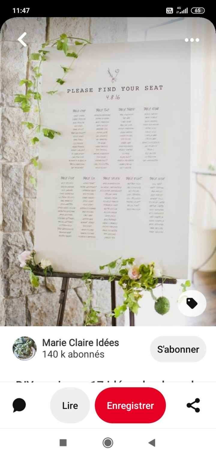 Avez-vous des idées de plan de table? - 1