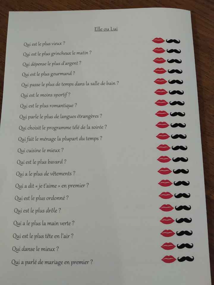 Animation brunch du lendemain - 2